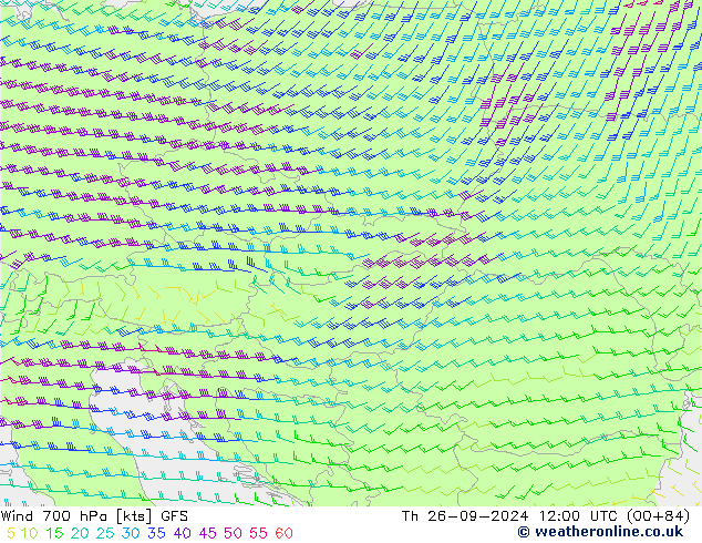  700 hPa GFS  26.09.2024 12 UTC