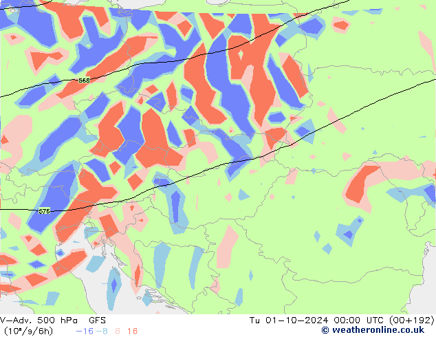 V-Adv. 500 hPa GFS Sa 01.10.2024 00 UTC