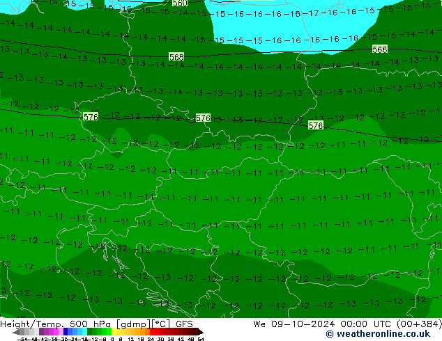 Z500/Regen(+SLP)/Z850 GFS wo 09.10.2024 00 UTC