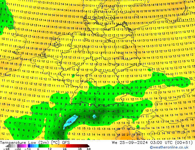 Temperature Low (2m) GFS We 25.09.2024 03 UTC