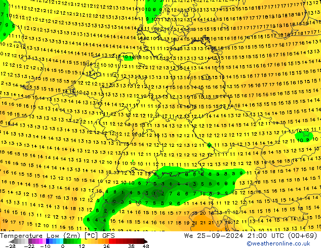 Temperatura mín. (2m) GFS mié 25.09.2024 21 UTC