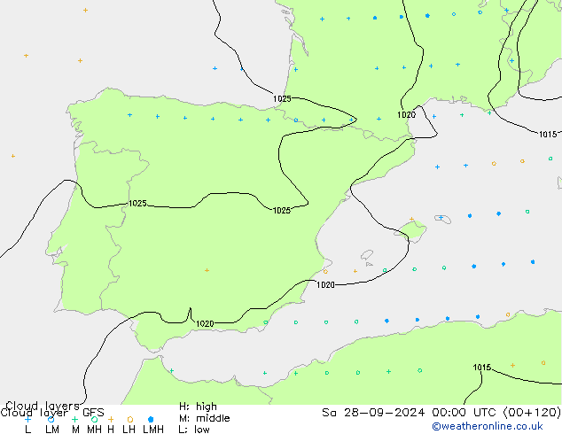  so. 28.09.2024 00 UTC