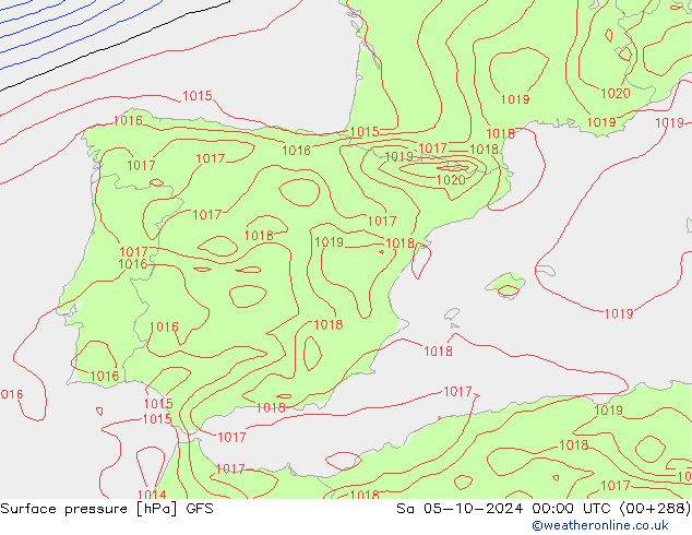 GFS: Sáb 05.10.2024 00 UTC