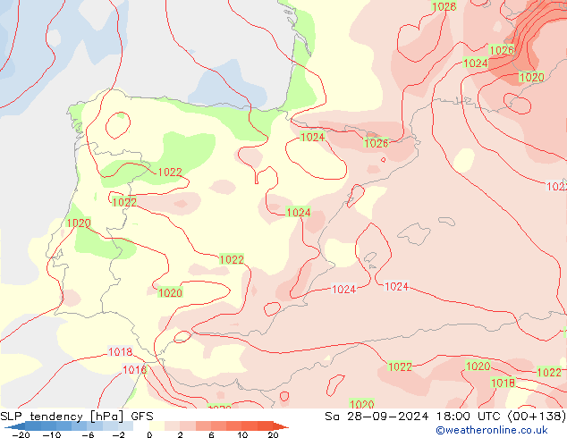 SLP tendency GFS Sa 28.09.2024 18 UTC