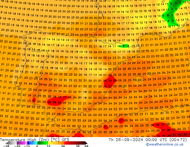 Max. Temperatura (2m) GFS czw. 26.09.2024 00 UTC