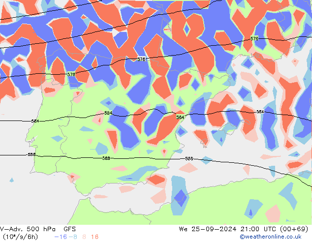 V-Adv. 500 hPa GFS mié 25.09.2024 21 UTC