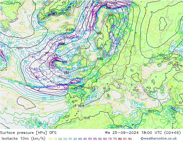 Eşrüzgar Hızları (km/sa) GFS Çar 25.09.2024 18 UTC