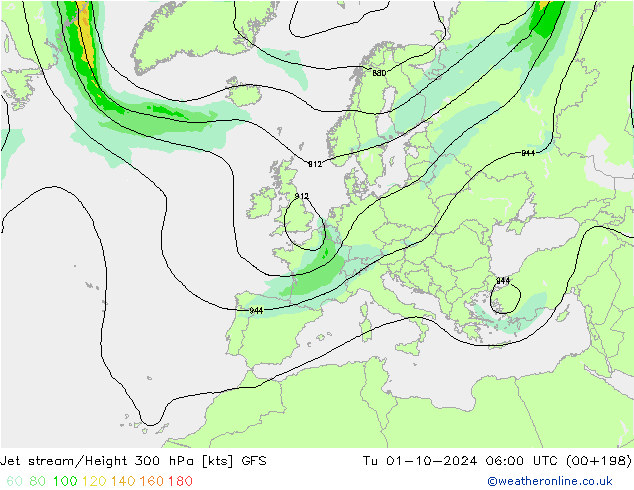 Corrente a getto GFS mar 01.10.2024 06 UTC