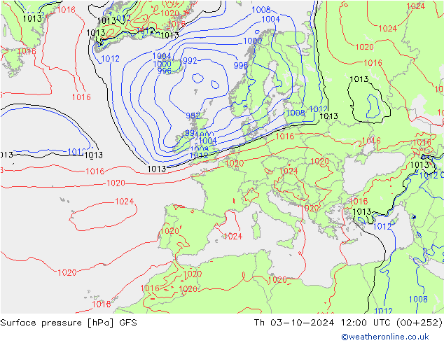 Luchtdruk (Grond) GFS do 03.10.2024 12 UTC