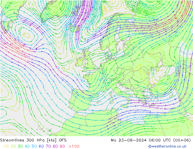 Linea di flusso 300 hPa GFS lun 23.09.2024 06 UTC