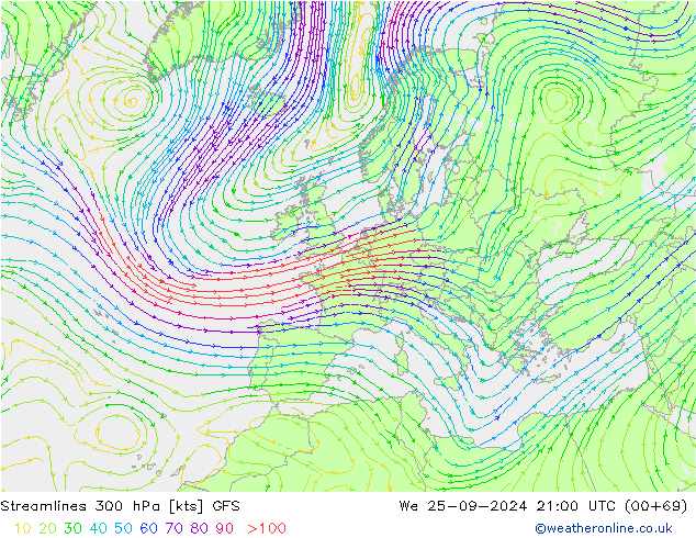 Ligne de courant 300 hPa GFS mer 25.09.2024 21 UTC