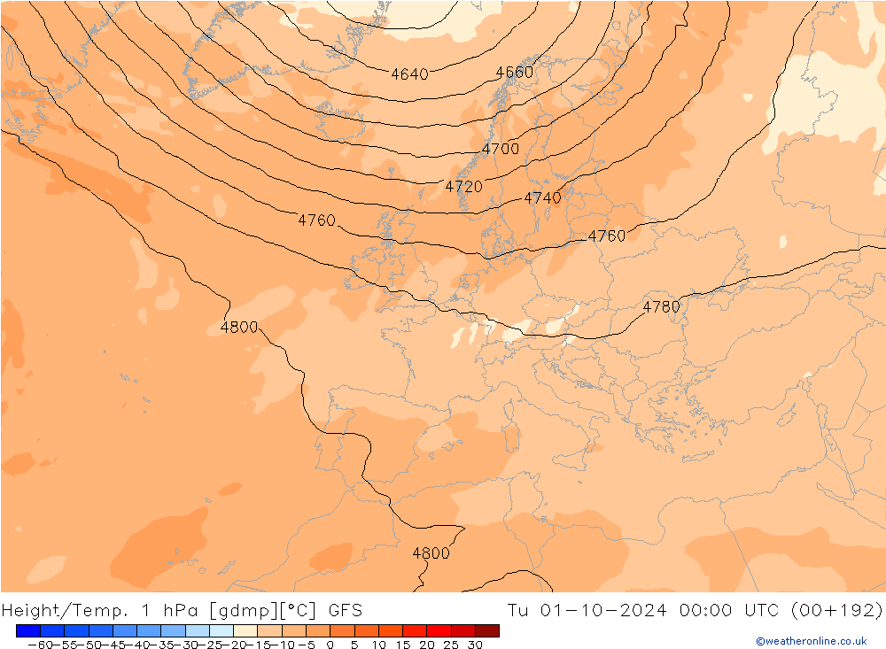 Height/Temp. 1 hPa GFS  01.10.2024 00 UTC