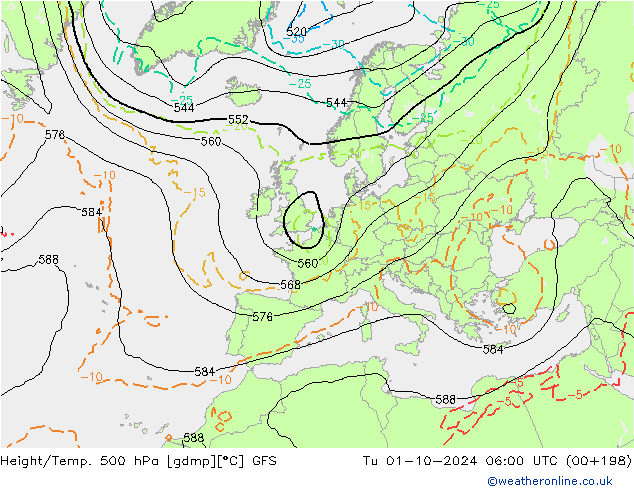 Height/Temp. 500 hPa GFS Tu 01.10.2024 06 UTC