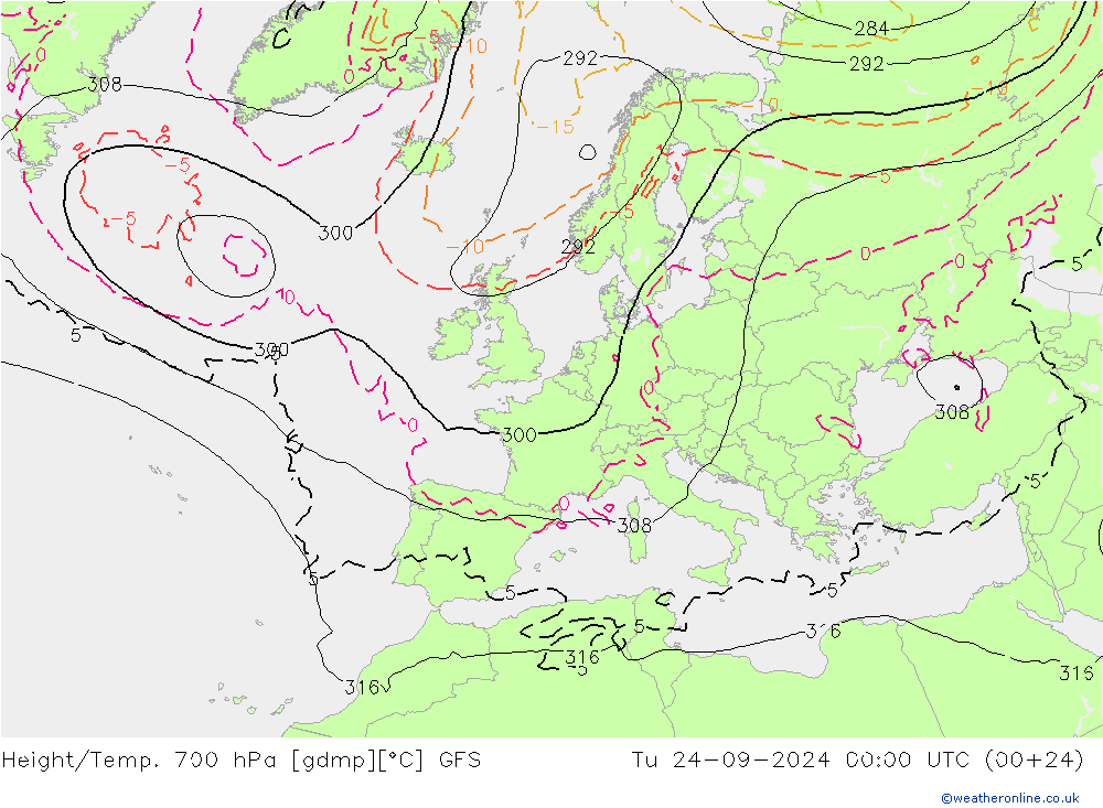 Height/Temp. 700 hPa GFS Tu 24.09.2024 00 UTC