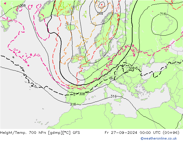 Height/Temp. 700 hPa GFS Fr 27.09.2024 00 UTC