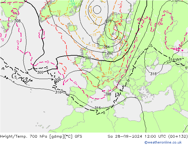 Hoogte/Temp. 700 hPa GFS za 28.09.2024 12 UTC