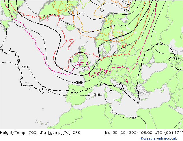 Height/Temp. 700 hPa GFS lun 30.09.2024 06 UTC