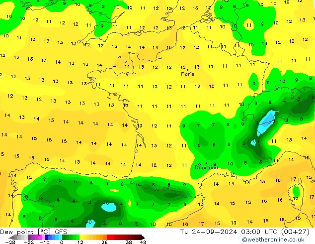 Ponto de orvalho GFS Ter 24.09.2024 03 UTC