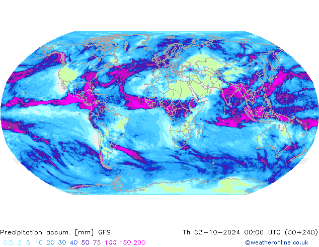 Precipitation accum. GFS Th 03.10.2024 00 UTC