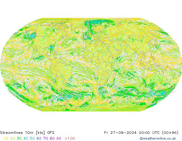 Linia prądu 10m GFS pt. 27.09.2024 00 GMT