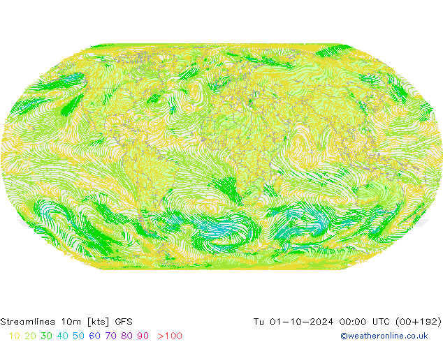 ветер 10m GFS вт 01.10.2024 00 UTC