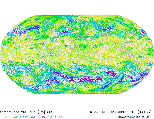 Rüzgar 500 hPa GFS Sa 24.09.2024 09 GMT