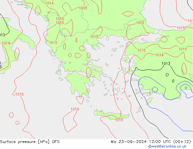 pressão do solo GFS Seg 23.09.2024 12 UTC