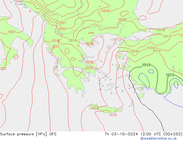 GFS: jeu 03.10.2024 12 UTC