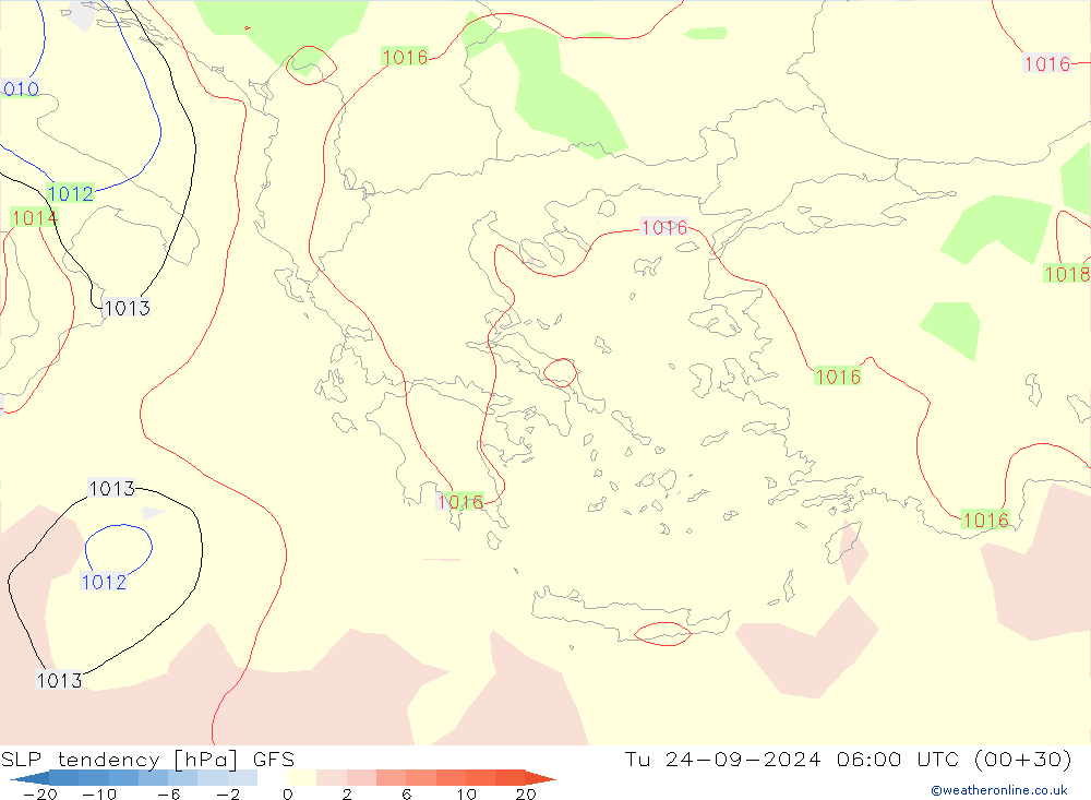 Tendance de pression  GFS mar 24.09.2024 06 UTC