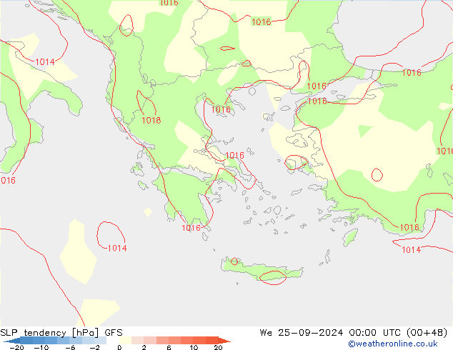 Drucktendenz GFS Mi 25.09.2024 00 UTC