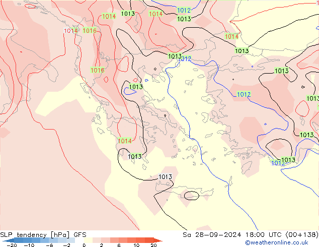   GFS  28.09.2024 18 UTC