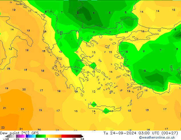Dauwpunt GFS di 24.09.2024 03 UTC
