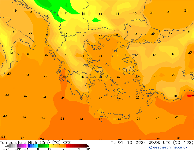 Max.temperatuur (2m) GFS di 01.10.2024 00 UTC