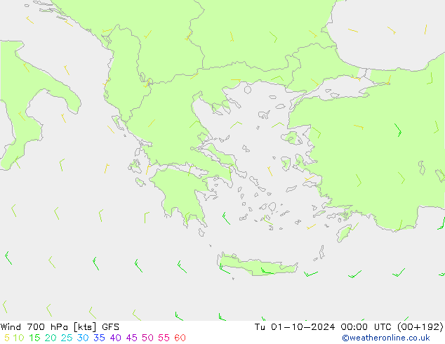  700 hPa GFS  01.10.2024 00 UTC