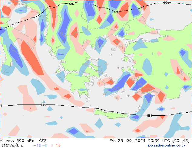 V-Adv. 500 hPa GFS wo 25.09.2024 00 UTC