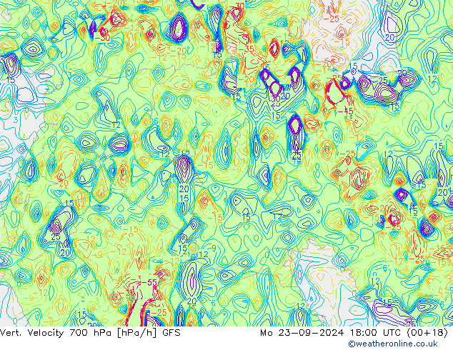 Vert. snelheid 700 hPa GFS september 2024