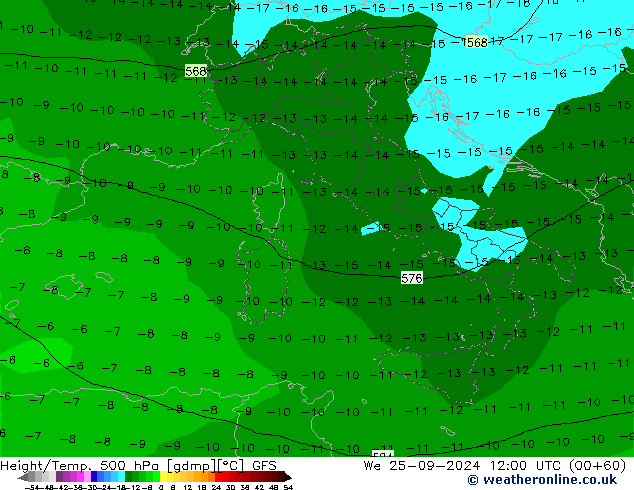 Height/Temp. 500 hPa GFS wrzesień 2024