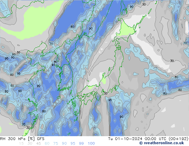 RH 300 hPa GFS Ter 01.10.2024 00 UTC