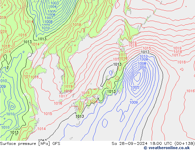 GFS: sam 28.09.2024 18 UTC