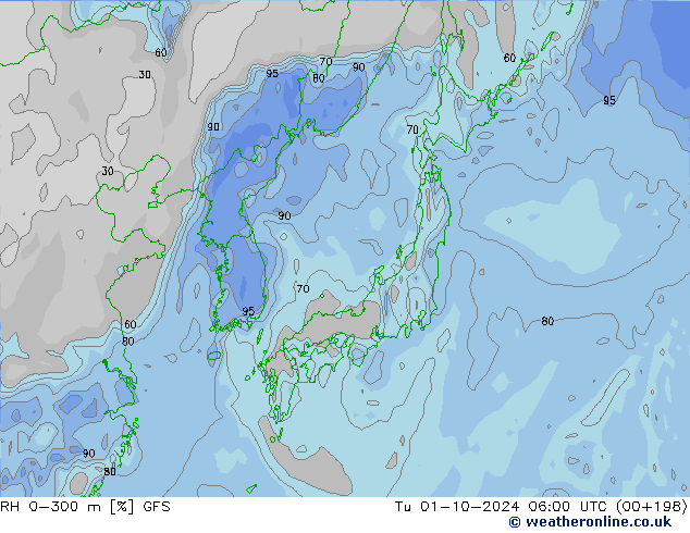 0-300 m Nispi Nem GFS Sa 01.10.2024 06 UTC