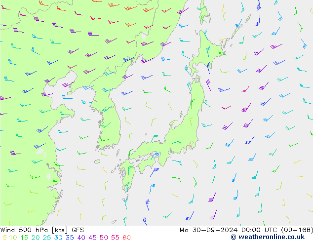 Vento 500 hPa GFS lun 30.09.2024 00 UTC