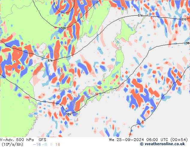 V-Adv. 500 hPa GFS mer 25.09.2024 06 UTC