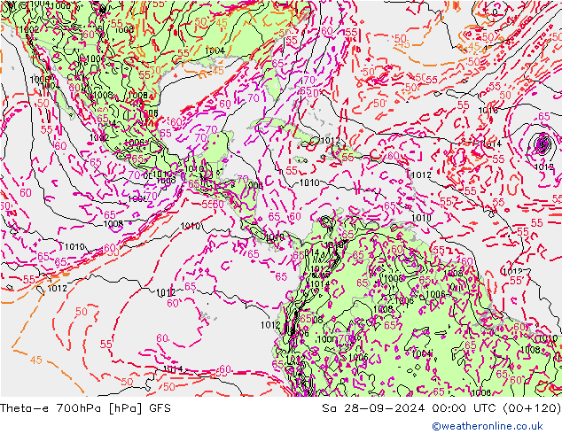 Theta-e 700hPa GFS sab 28.09.2024 00 UTC