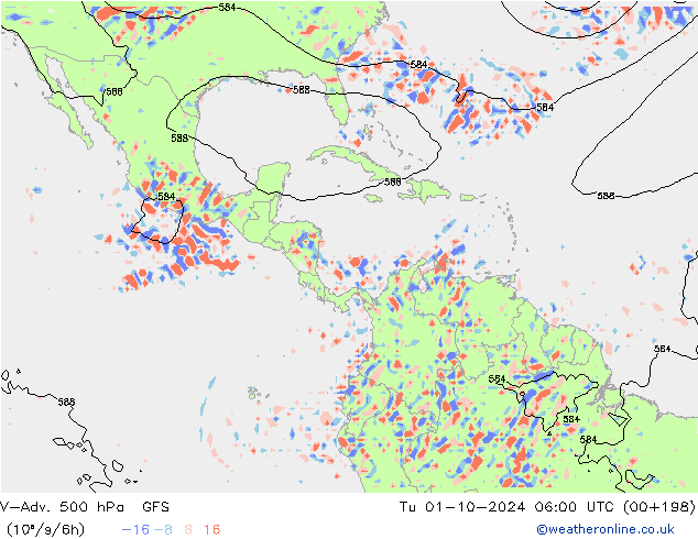 V-Adv. 500 hPa GFS  01.10.2024 06 UTC