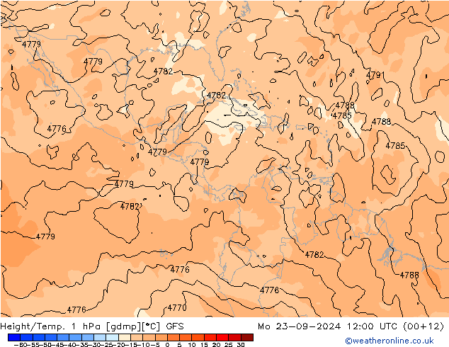 Geop./Temp. 1 hPa GFS lun 23.09.2024 12 UTC