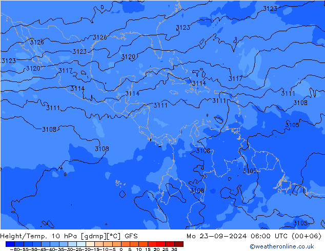 Height/Temp. 10 hPa GFS Po 23.09.2024 06 UTC