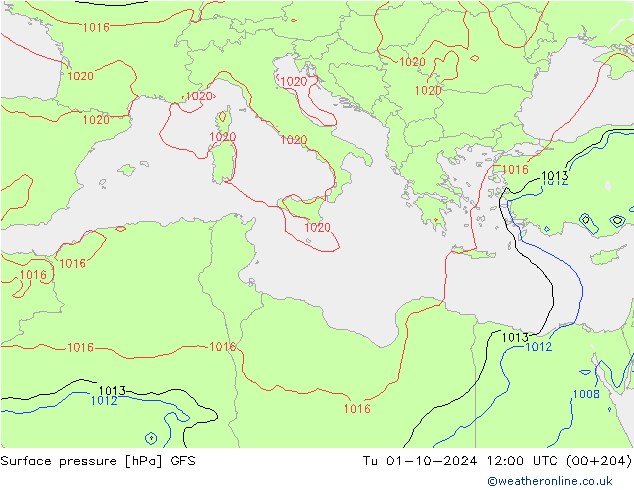 ciśnienie GFS wto. 01.10.2024 12 UTC