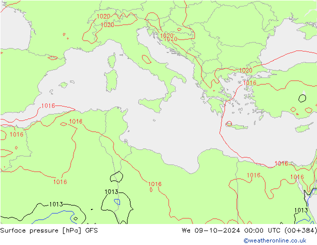 GFS: We 09.10.2024 00 UTC