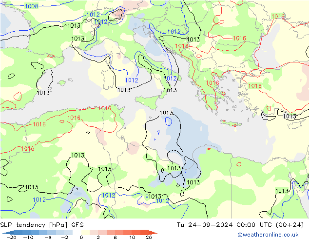 Tendenza di Pressione GFS mar 24.09.2024 00 UTC