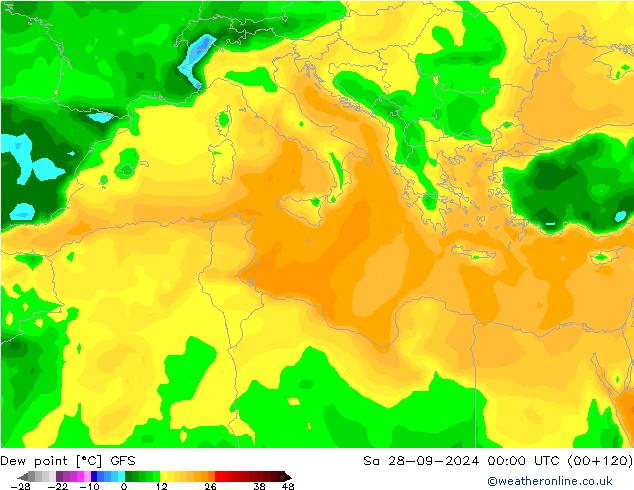 Dew point GFS Sa 28.09.2024 00 UTC